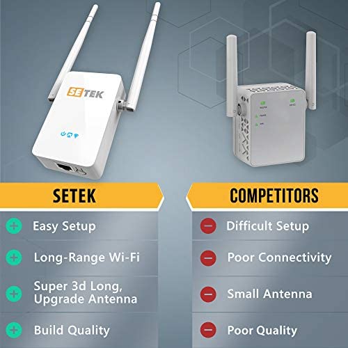 WiFi Range Extender Signal Booster 300Mbps Wireless Repeater Internet  2.4GHz Amplifier for High Speed Long Range,Covers up to 2500 sq ft